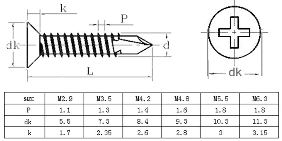 Countersunk head self drilling screw